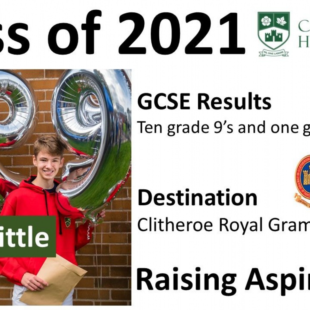 Colne Park High School - Highest GCSE Attainment 2021